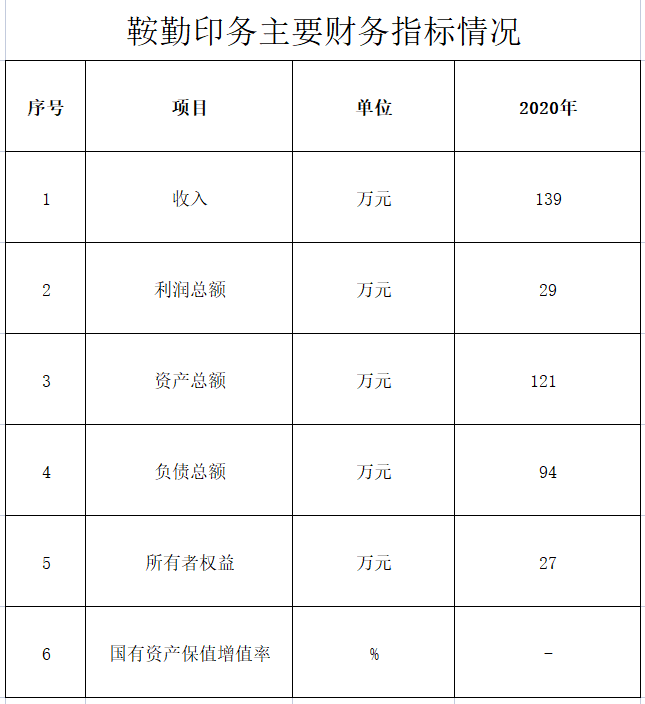 恒行娱乐印务
